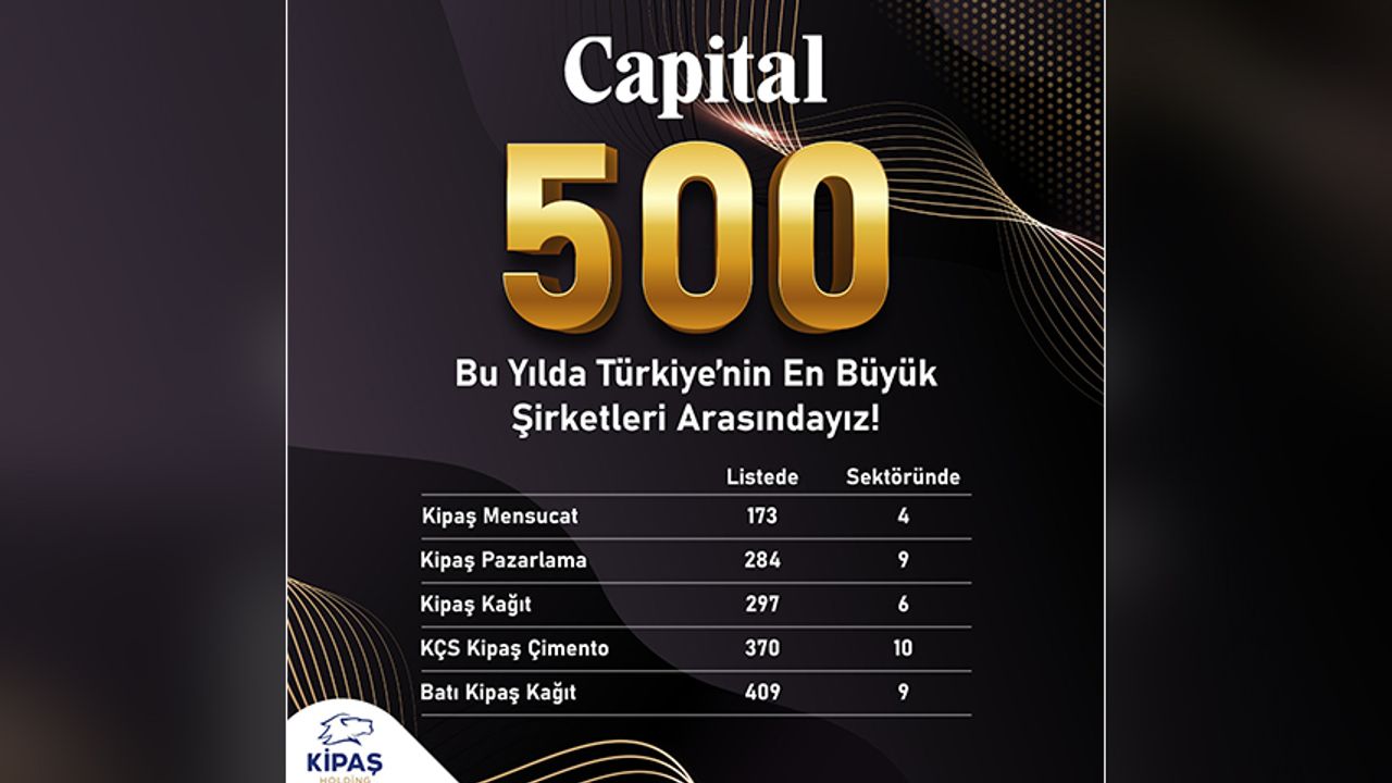 Kipaş Holding Capital 500’de 5 Şirketiyle Yer Aldı