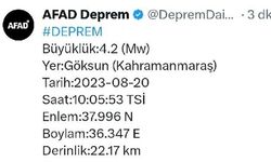 Kahramanmaraş'ta 4,2 büyüklüğünde deprem