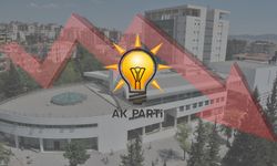 Kahramanmaraş’ta AK Parti yüzde 25 geriledi