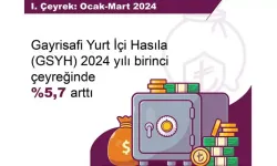 TÜİK: Türkiye ekonomisi yüzde 5,7 büyüdü