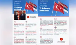 Türkiye ile Sırbistan arasında 11 anlaşma imzalandı