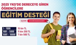 Öğrencilerin YKS Başarısına Büyükşehir'den Anlamlı Destek