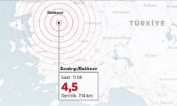 Balıkesir'de 4,5 büyüklüğünde deprem