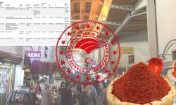 Kahramanmaraş’ta Bakanlık açıkladı, hileli firmalar ifşa oldu