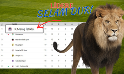 Lidere selam dur! İstiklalspor zirveye yerleşti