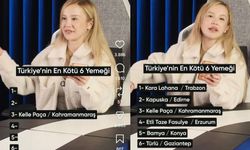 Türkiye’nin en kötü 3. yemeği Kahramanmaraş’ta çıktı