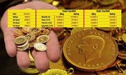 Kahramanmaraş’ta altın fiyatları çakıldı