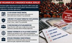 Kahramanmaraş’ta borcu olanlar dikkat: Yeni yasanın ilk 5 maddesi kabul edildi
