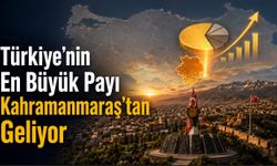 Türkiye’nin En Büyük Payı Kahramanmaraş’tan Geliyor