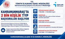 Kahramanmaraş'ta 2bin kişilik TYP başvuruları başlıyor