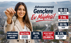 Ev Hayali Kuran Kahramanmaraşlı Gençlere Devlet Desteği Geliyor