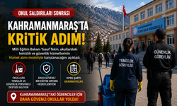 Kahramanmaraş’taki Okullara Güvenlik Personeli Müjdesi