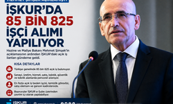 Kahramanmaraşlı Gençler müjde: 85 bin 825 işçi alımı yapılacak