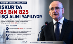 Kahramanmaraşlı Gençler müjde: 85 bin 825 işçi alımı yapılacak