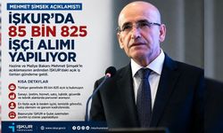 Kahramanmaraşlı Gençler müjde: 85 bin 825 işçi alımı yapılacak