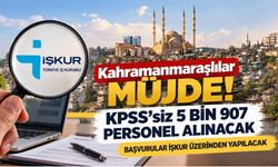 Kahramanmaraşlılar Müjde! KPSS’siz 5 Bin 907 Personel Alınacak