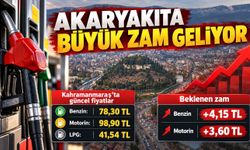 Kahramanmaraş’ta Akaryakıta Büyük Zam Geliyor: İşte Yeni Fiyatlar
