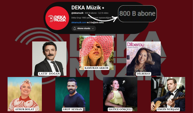 Deka Müzik 800 bin aboneye ulaştı, en çok dinlenen Kamuran Akkor oldu
