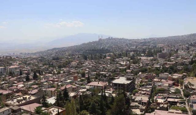 Kahramanmaraş’ın IQ seviyesi kaç?