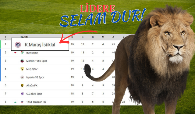 Lidere selam dur! İstiklalspor zirveye yerleşti