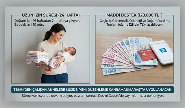 Kahramanmaraşlı anneler müjde: 128 bin 144 TL ödeme yapılacak