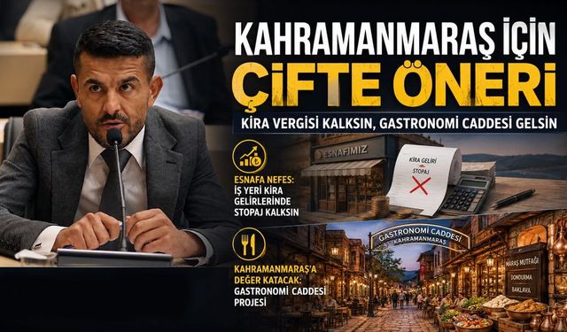 Kahramanmaraş İçin Çifte Öneri: Kira Vergisi Kalksın, Gastronomi Caddesi Gelsin