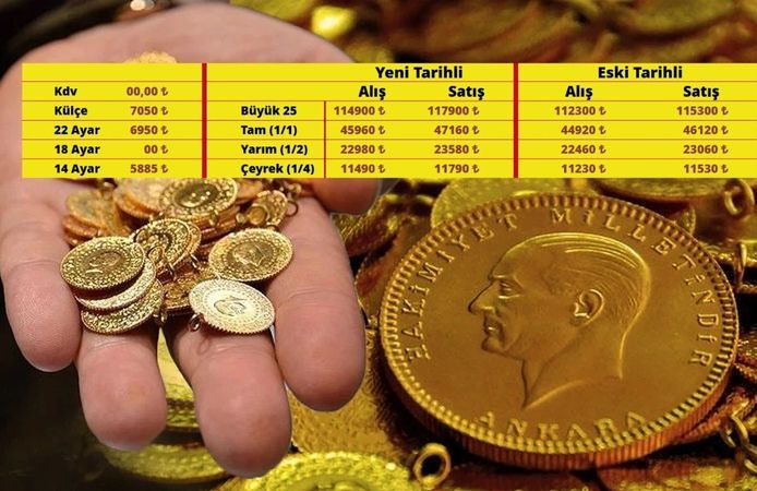 Kahramanmaraş’ta altın fiyatları çakıldı