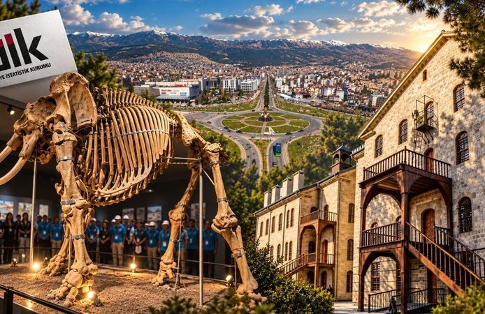 Kahramanmaraş müzelerde en az ziyaret edilen iller arasında!