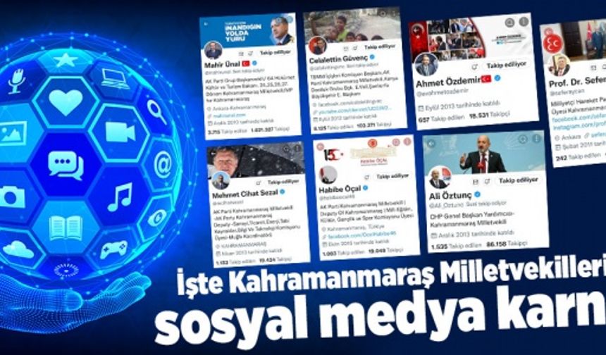 İşte Kahramanmaraş Milletvekillerinin sosyal medya karnesi