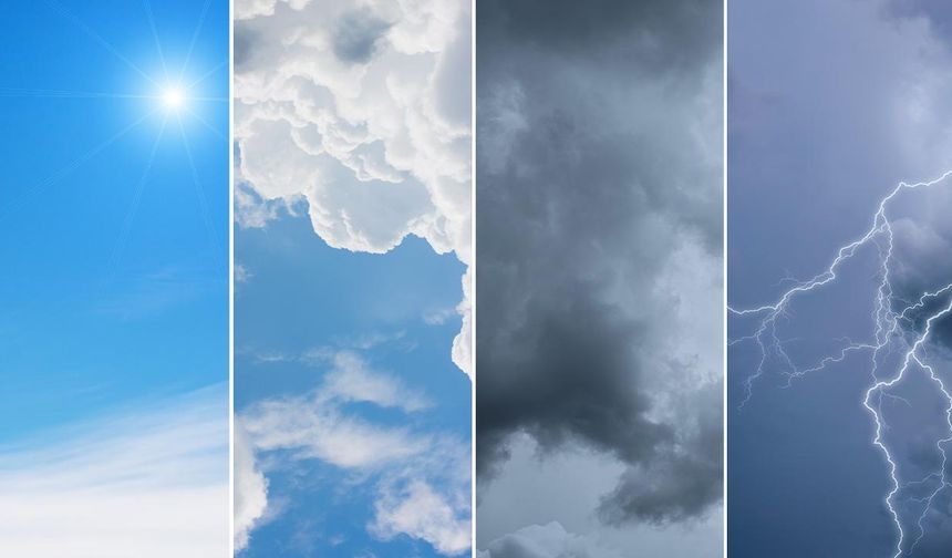 Kahramanmaraş’ta hafta sonu hava nasıl olacak?