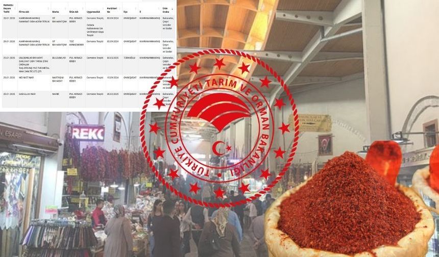 Kahramanmaraş’ta Bakanlık açıkladı, hileli firmalar ifşa oldu