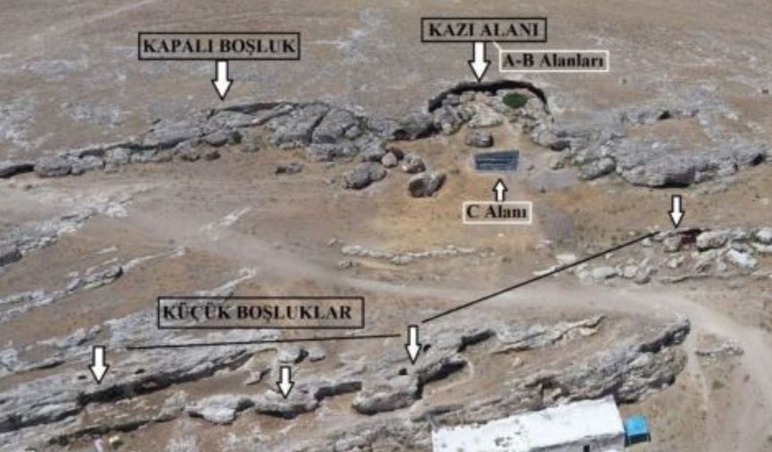 Kahramanmaraş'ta Tarihin Kalbi Bu Mağarada Atıyor