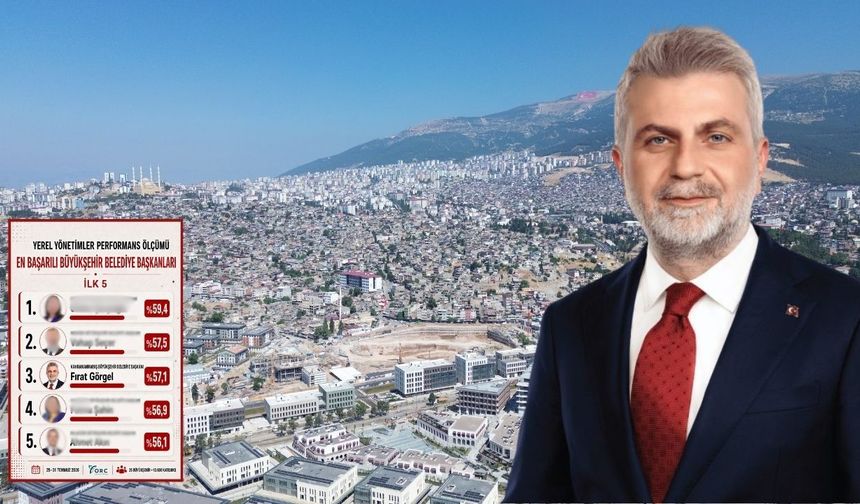 Fırat Görgel, en başarılı 3. büyükşehir belediye başkanı oldu