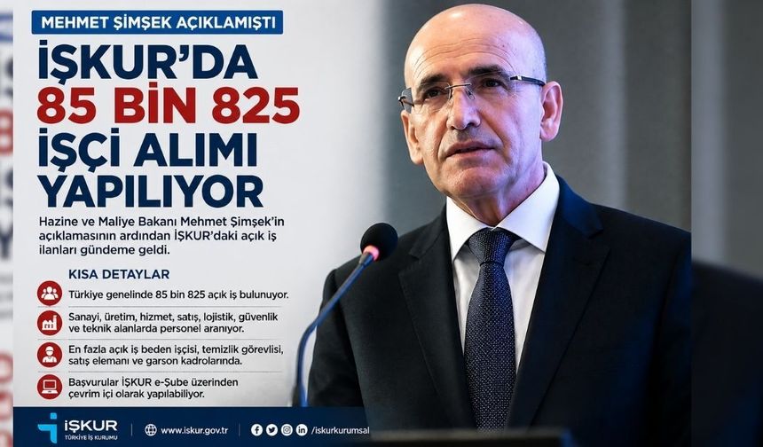 Kahramanmaraşlı Gençler müjde: 85 bin 825 işçi alımı yapılacak