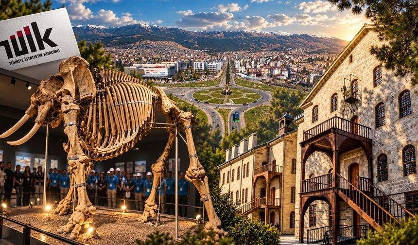 Kahramanmaraş müzelerde en az ziyaret edilen iller arasında!