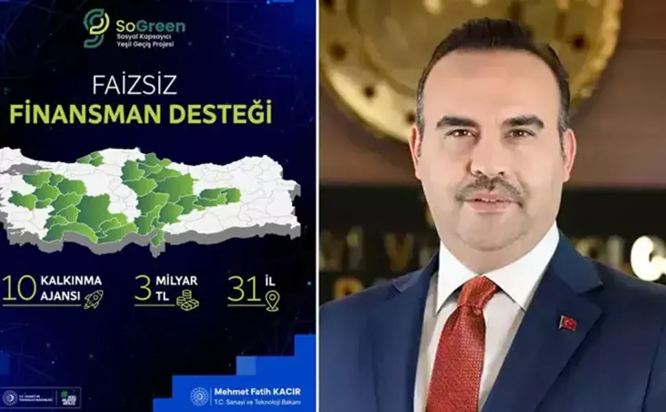 Bakan Kacır'dan '3 milyar TL'lik finansman desteği' açıklaması