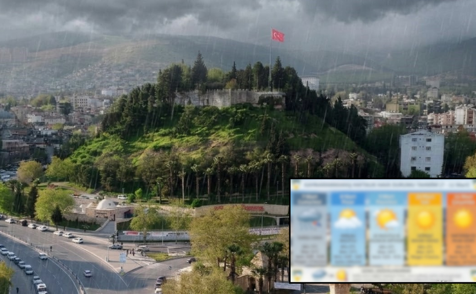 Kahramanmaraş’ta Önümüzdeki 5 Gün Hava Nasıl Olacak?