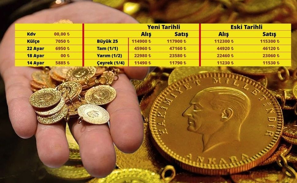 Kahramanmaraş’ta altın fiyatları çakıldı