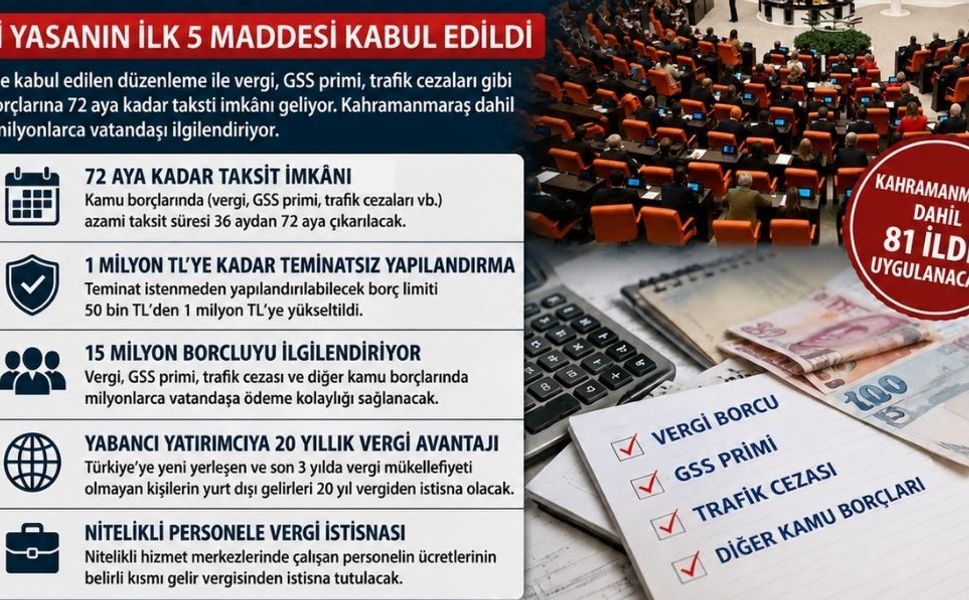 Kahramanmaraş’ta borcu olanlar dikkat: Yeni yasanın ilk 5 maddesi kabul edildi