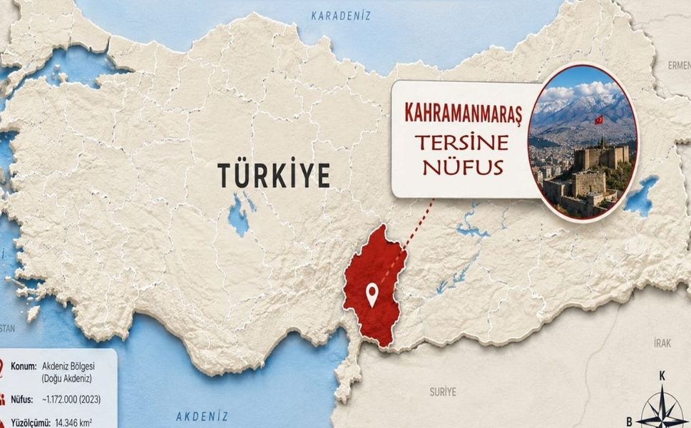 Kahramanmaraş’ta Tersine Göç Başladı