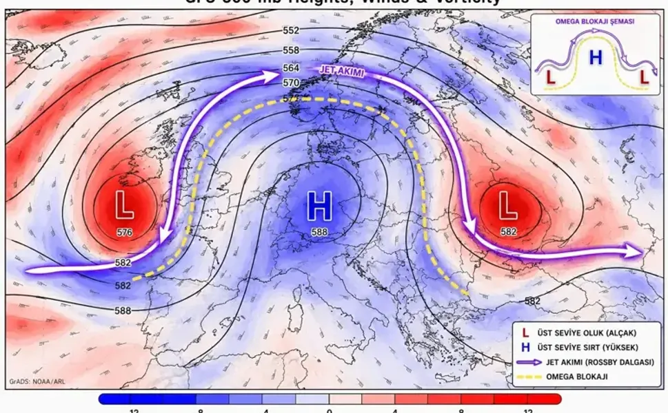 Meteoroloji Mühendisi Adil Tek: Yaz uzayacak