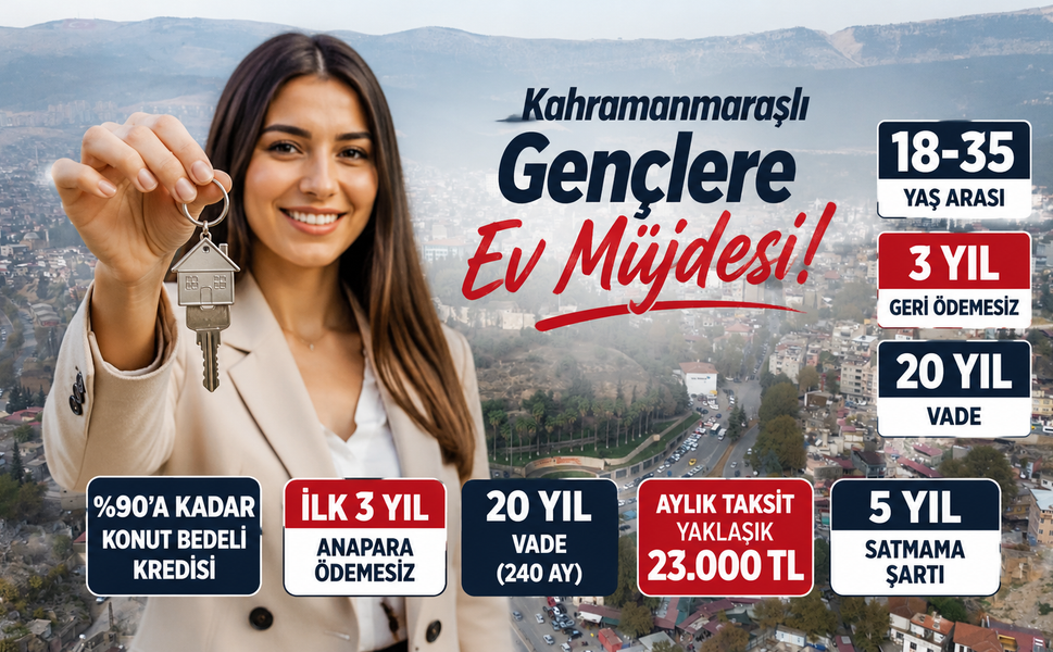 Ev Hayali Kuran Kahramanmaraşlı Gençlere Devlet Desteği Geliyor