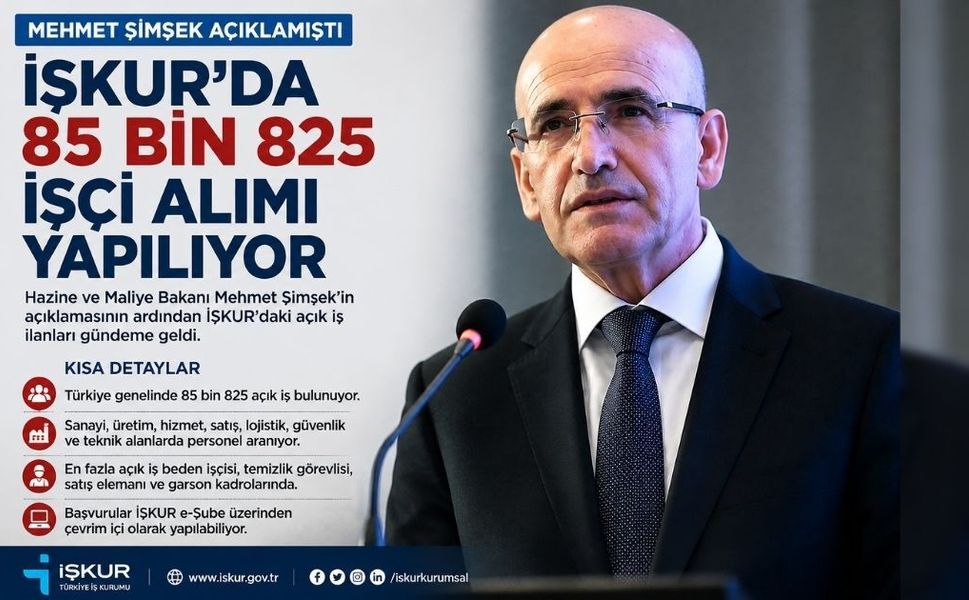 Kahramanmaraşlı Gençler müjde: 85 bin 825 işçi alımı yapılacak