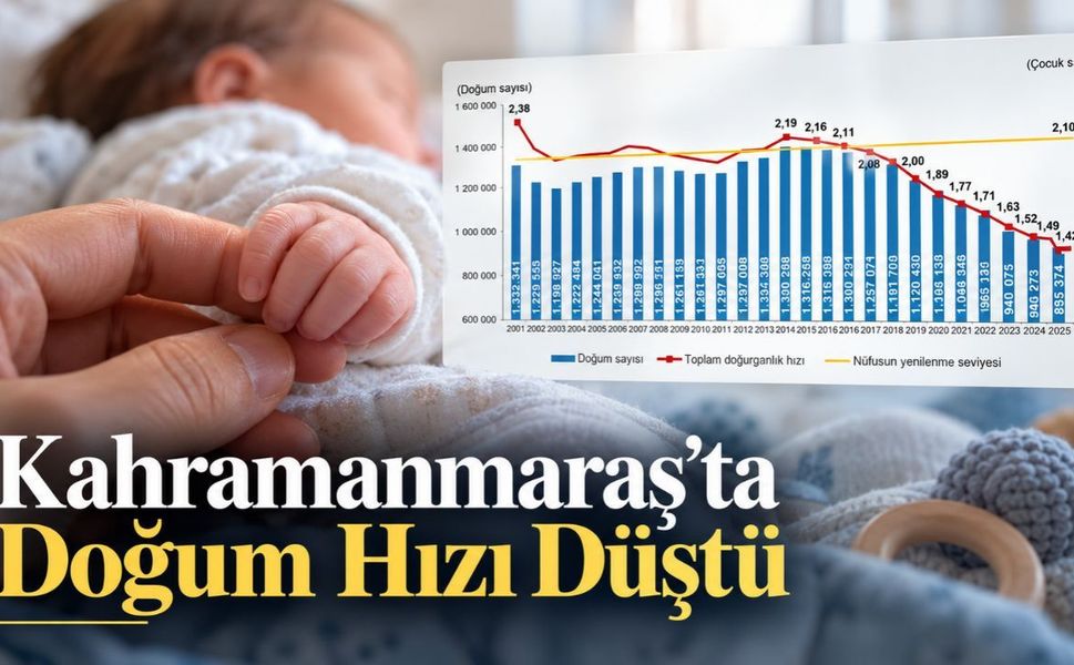 Kahramanmaraş’ta Doğum Hızı Düştü