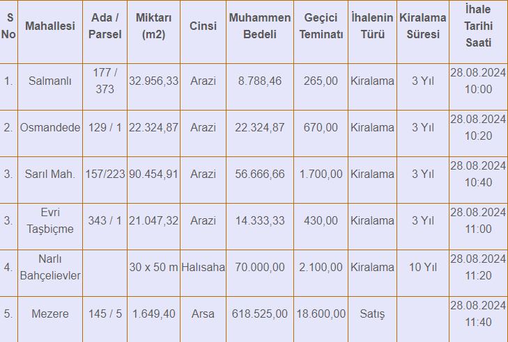 Ekran Görüntüsü 2024 08 07 171018