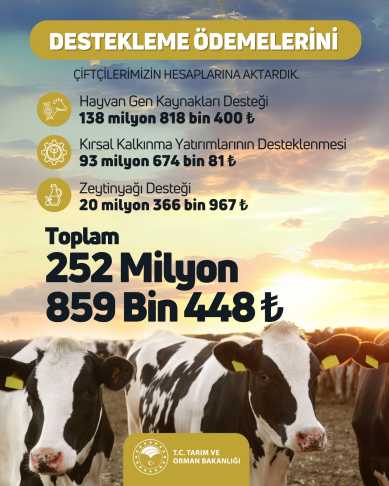 252 Milyon 859 Bin 448 Lira Tarımsal Destekleme Öd