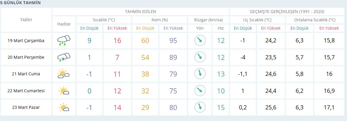 Ekran Alıntısı-129