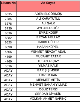 Ekran Görüntüsü 19 6 2025 17466