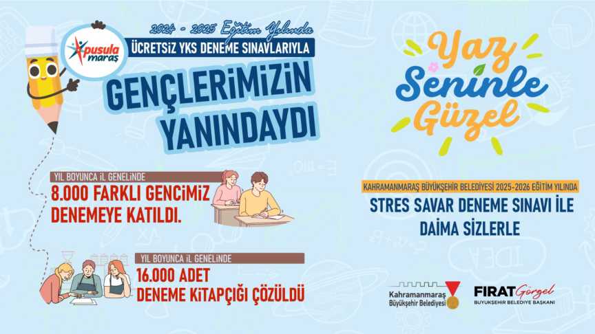 Deneme Sınavı (3)