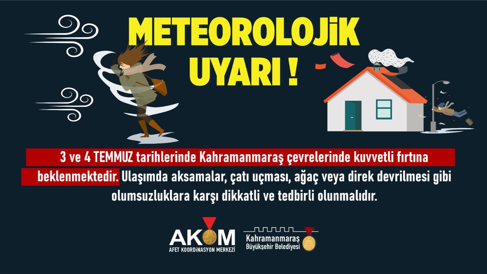 Kuvvetli Rüzgar Ve Fırtına Uyarısı
